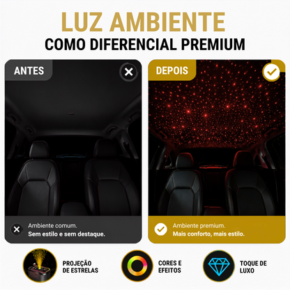 Carregador Turbo 4 em 1 com cabo retrátil 80 cm e Luz LED projetor