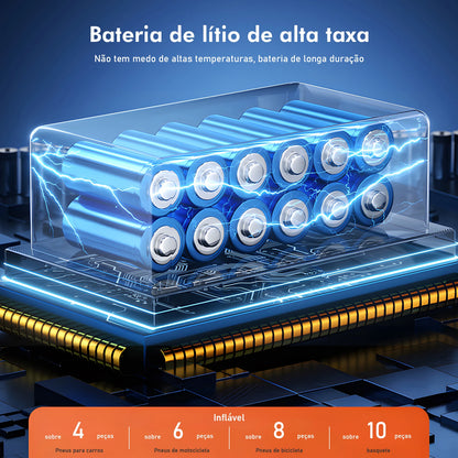 Compressor de Ar Portátil Digital com LED e SOS para Carro e Bicicleta – Royal Kar