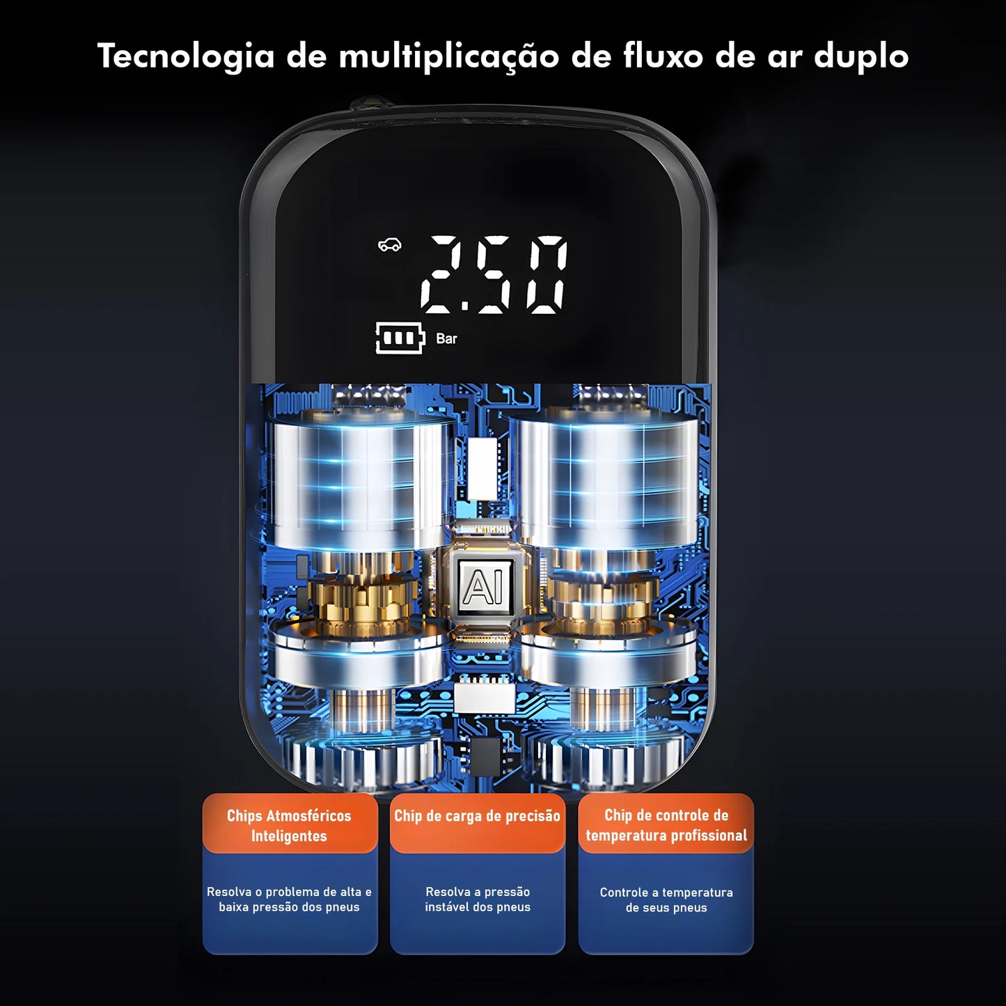 Compressor de Ar Portátil Digital com LED e SOS para Carro e Bicicleta – Royal Kar