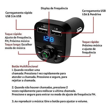 Adaptador Bluetooth Veicular X8 com Transmissor FM e Carregador USB Rápido para Android e iPhone – Royal Kar